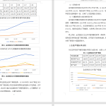 577【新华学院】金龙鱼股份有限公司盈利能力研究-锤锤工作室