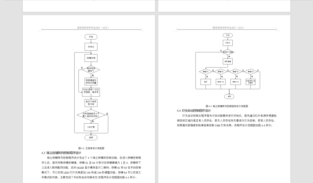 图片[4]-586【蚌埠学院】智能调光系统的设计-锤锤工作室