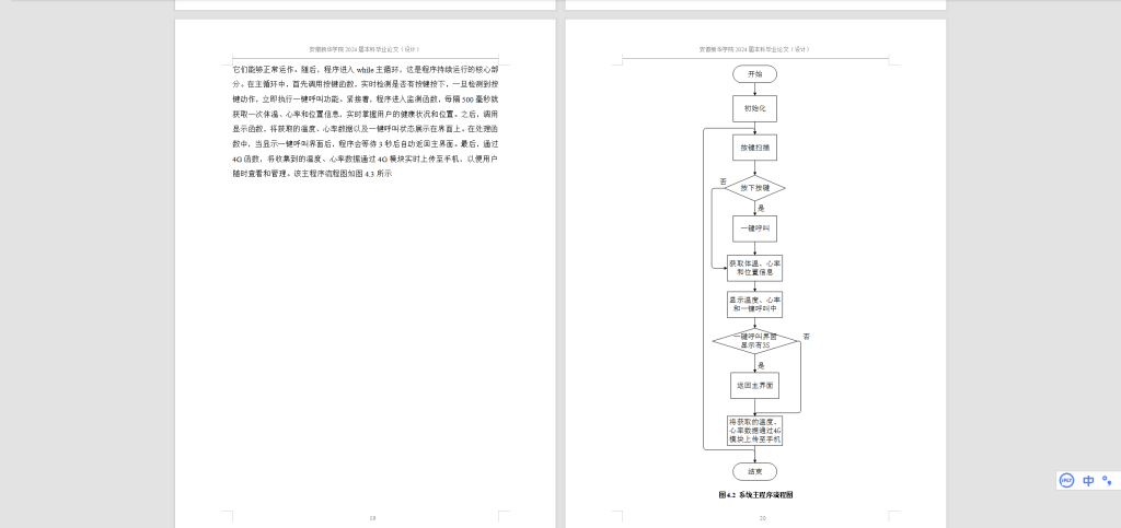 图片[6]-589【西安航空学院】基于单片机的北斗定位系统的设计-锤锤工作室