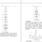 592【西安理工大学高科学院】基于单片机的智能家居系统的设计-锤锤工作室