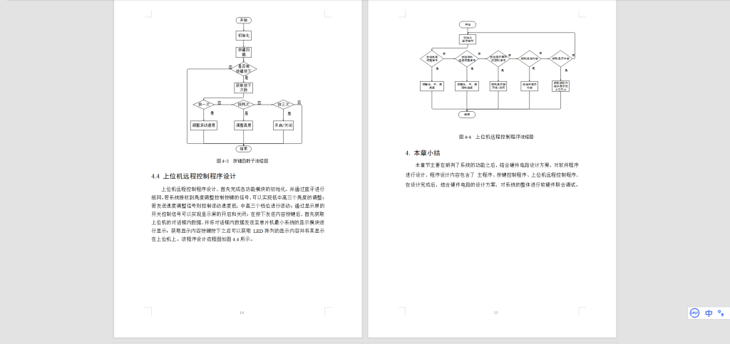 图片[6]-594【西安明德理工学院】大型Led显示屏控制系统的设计-锤锤工作室