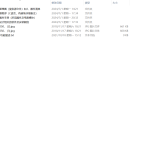 598【实物】基于单片机的跑步机控制系统-锤锤工作室