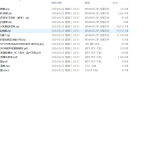 614基于单片机的汽车倒车超声波报警器设计-锤锤工作室