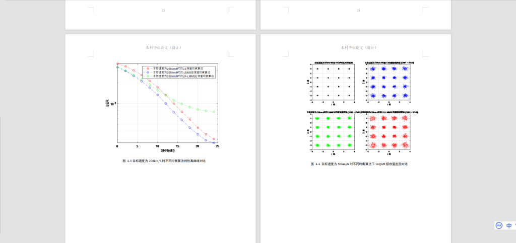 图片[5]-A23基于MATLAB的抗混叠滤波器的设计与仿真-锤锤工作室