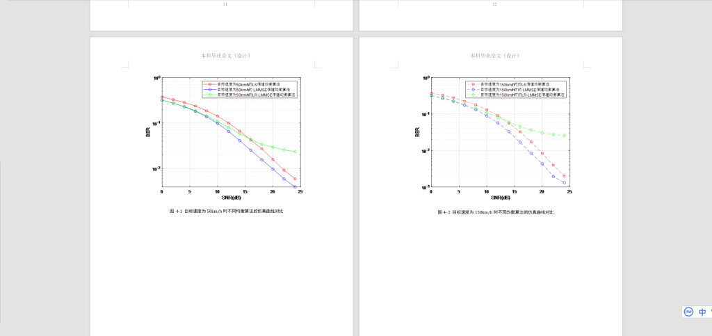 图片[6]-A23基于MATLAB的抗混叠滤波器的设计与仿真-锤锤工作室