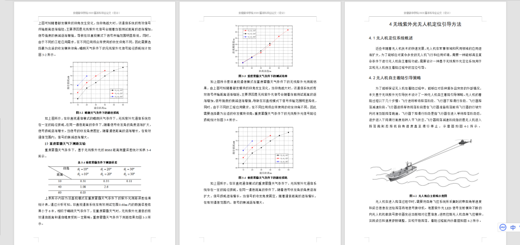 图片[5]-A32无线紫外光引导无人机定位方法研究-锤锤工作室
