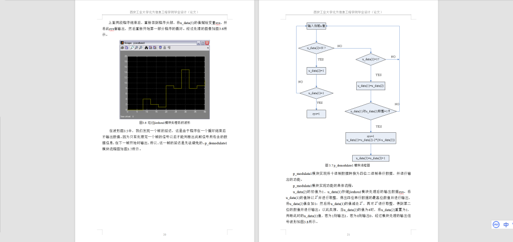 图片[3]-A47光通信系统中脉冲调制-锤锤工作室