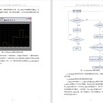A47光通信系统中脉冲调制-锤锤工作室