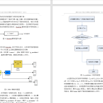 A47光通信系统中脉冲调制-锤锤工作室