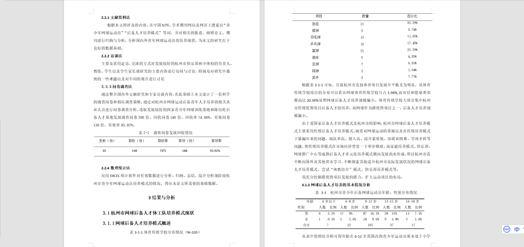 图片[6]-A49杭州市青少年网球运动员培养模式的对策 研究-锤锤工作室