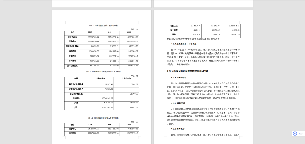 图片[3]-A52【关于上市公司财务舞弊行为及其应对措施研究——基于云南绿大地生物科技股份有限公司】-锤锤工作室