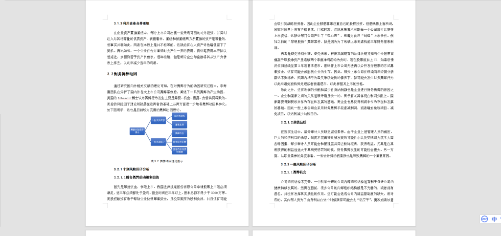 图片[2]-A52【关于上市公司财务舞弊行为及其应对措施研究——基于云南绿大地生物科技股份有限公司】-锤锤工作室