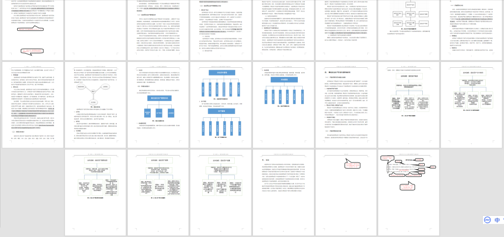 图片[2]-A54高校固定资产管理问题研究-锤锤工作室