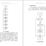 A60【炮兵综合气象观测仪设计】-锤锤工作室
