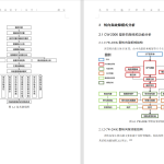 A65铁路车辆cw-200k转向架故障及检修方法的研究-锤锤工作室