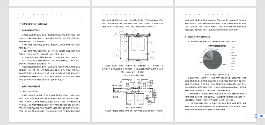 图片[2]-A68轨道车辆塞拉们结构设计与故障处置方案-锤锤工作室