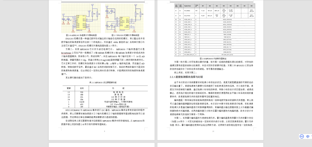 图片[3]-A87双轮自平衡小车的PID控制设计-锤锤工作室