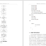 266智能烘干器控制系统的设计与实现-锤锤工作室