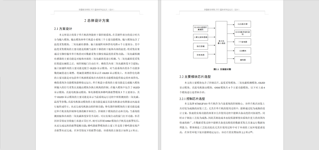 图片[3]-266智能烘干器控制系统的设计与实现-锤锤工作室