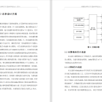 266智能烘干器控制系统的设计与实现-锤锤工作室