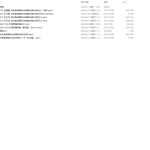 372【新华学院】洽洽食品国际化经营的经验与启示（已结，待修改）-锤锤工作室