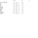 437【苏州工业职业技术学校】基于单片机的温度控制系统设计-锤锤工作室