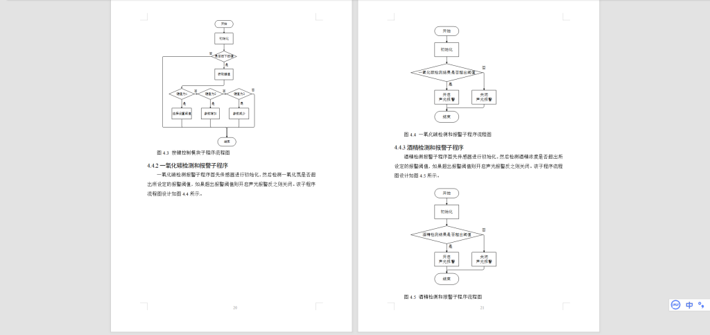 图片[8]-516【西安航空学院】基于单片机智能汽车环境控制系统设计-锤锤工作室