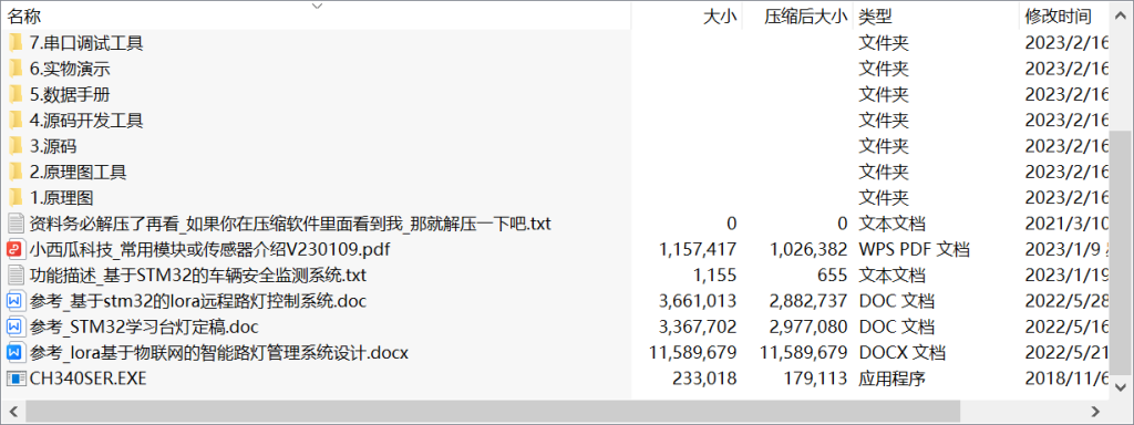图片[3]-516【西安航空学院】基于单片机智能汽车环境控制系统设计-锤锤工作室