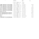 385【新华学院】“双碳”背景下光伏产品出口的机遇与挑战--以通威股份为例（修改二稿）-锤锤工作室