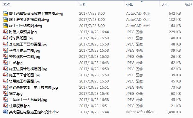 图片[17]-某高层住宅楼施工组织设计-锤锤工作室
