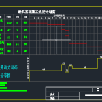 某楼建筑施工组织设计-锤锤工作室
