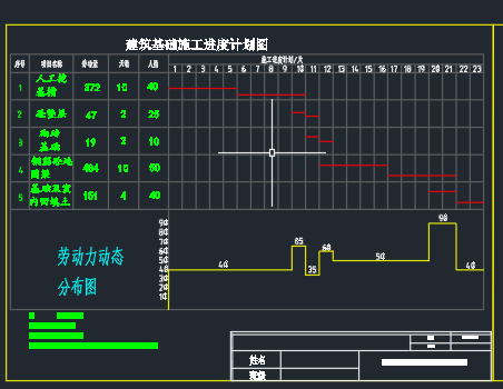图片[3]-某楼建筑施工组织设计-锤锤工作室
