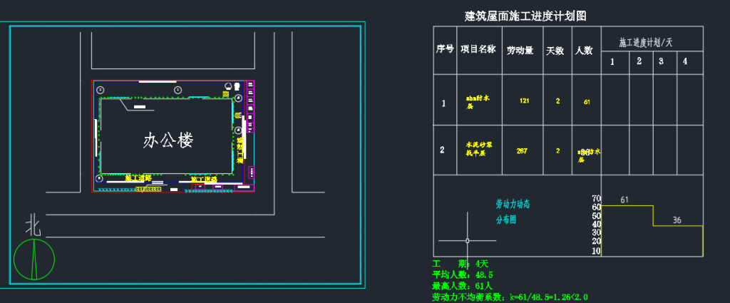 图片[9]-某楼建筑施工组织设计-锤锤工作室
