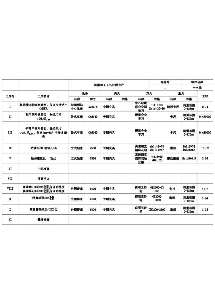 图片[14]-十字轴工艺及钻M8螺纹孔夹具设计-锤锤工作室