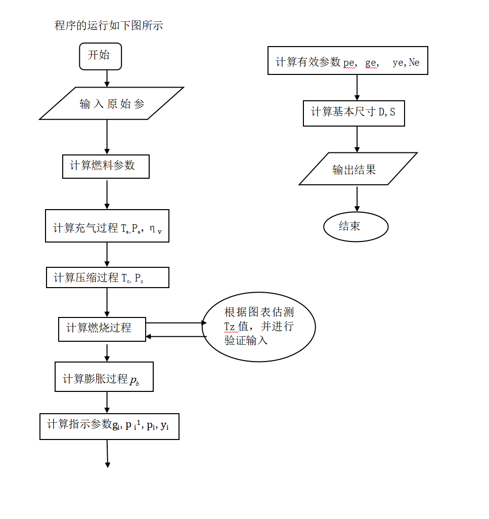 图片[7]-四缸柴油机设计-锤锤工作室