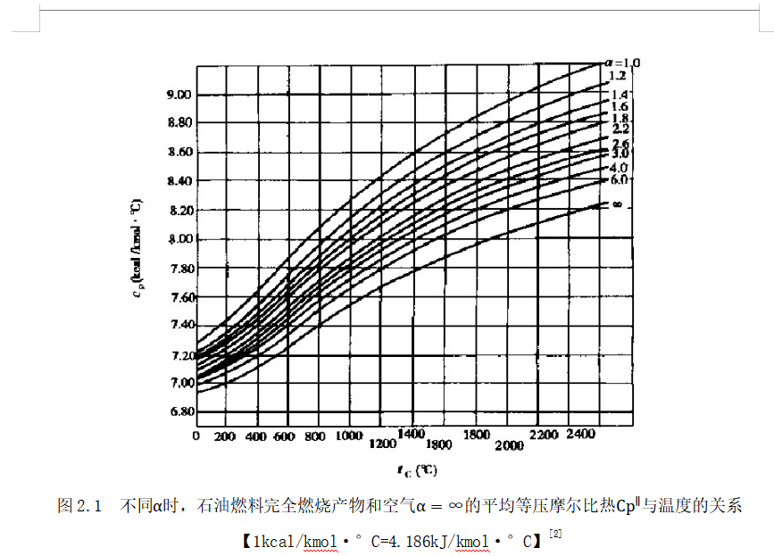 图片[8]-四缸柴油机设计-锤锤工作室