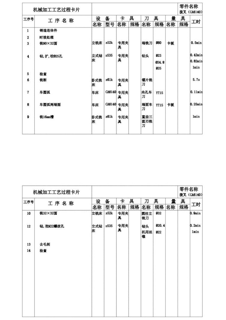 图片[7]-拨叉零件工艺分析及加工(论文+DWG图纸)-锤锤工作室
