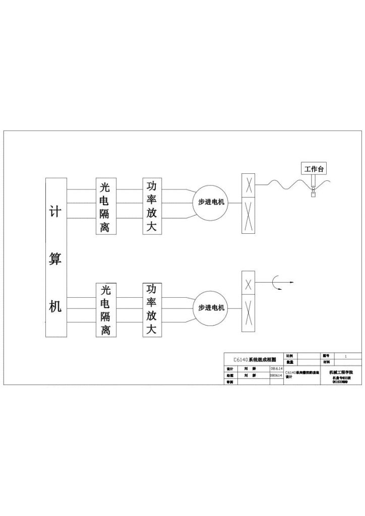 图片[18]-C6140普通车床工作台数控改造（含SW三维设计）-锤锤工作室
