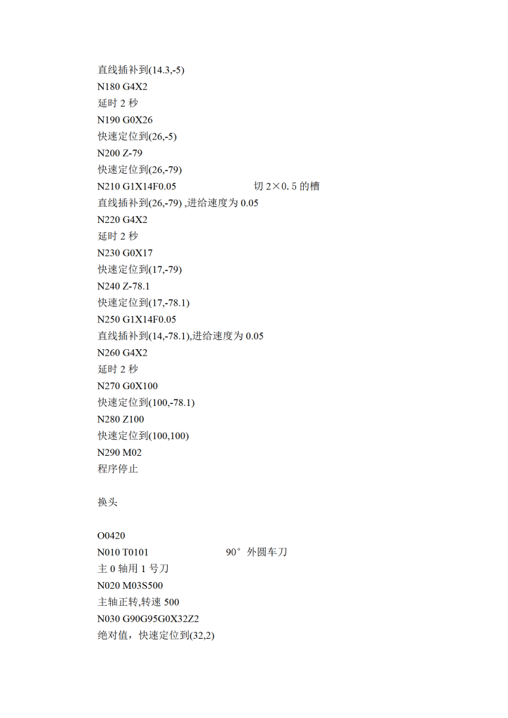 图片[4]-齿轮轴零件加工工艺、程序编制毕业设计-锤锤工作室