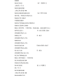 齿轮轴零件加工工艺、程序编制毕业设计-锤锤工作室