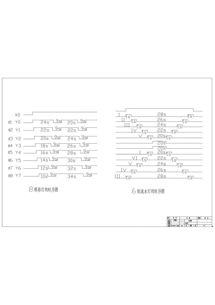 图片[3]-基于PLC的霓虹广告屏控制-锤锤工作室