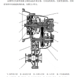 CVT无级变速器设计-锤锤工作室