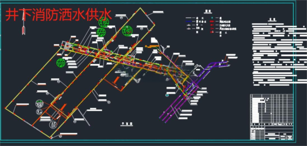 图片[7]-某煤矿矿井安全设施设计-锤锤工作室