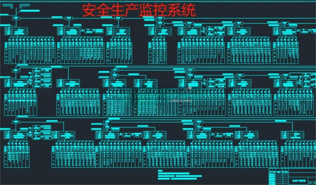 某煤矿矿井安全设施设计-锤锤工作室