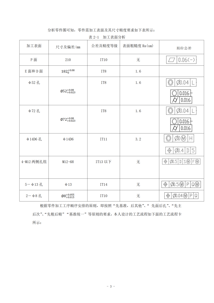 图片[10]-犁刀变速箱夹具设计文件（二维+三维+说明书）-锤锤工作室