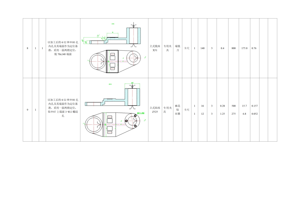 图片[8]-齿轮轴承座零件的工艺规程及铣底端面夹具设计-锤锤工作室