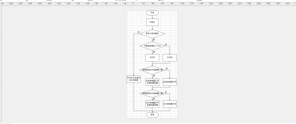 图片[7]-锤锤工作室交接资料须知-锤锤工作室