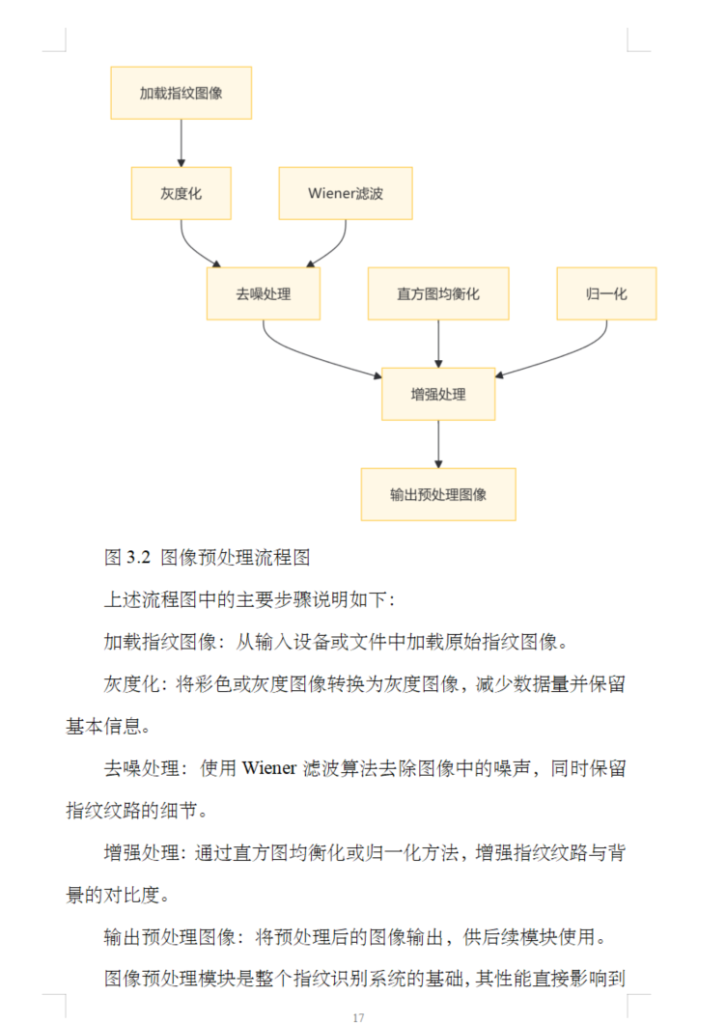 图片[12]-基于 MATLAB的指纹图像识别系统【全套正文+程序】-锤锤工作室