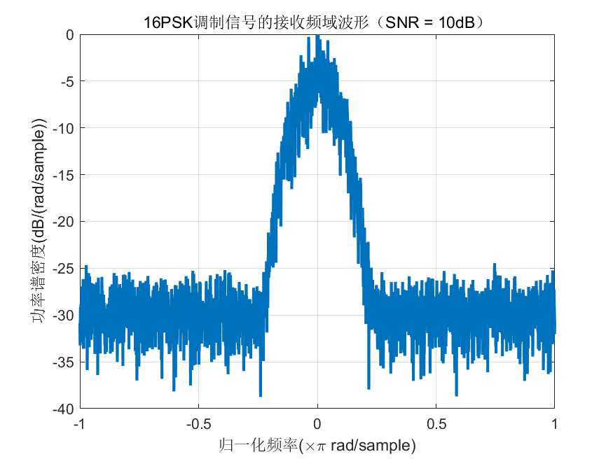 图片[16]-锤锤工作室