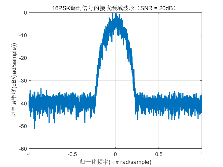 图片[17]-锤锤工作室